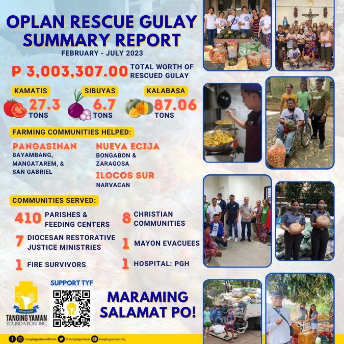 for_website_Oplan_Rescue_Summary_Report.png